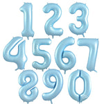 Matte Pastel Blue Giant Number Balloon